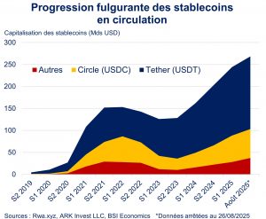 Kc stablecoins jpg