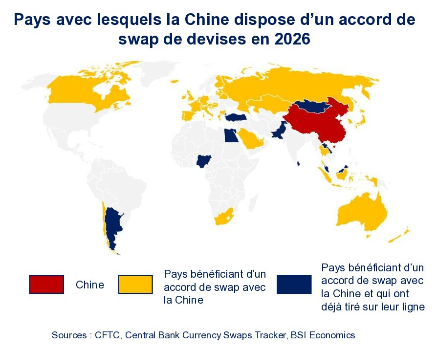Internationalisation du Renminbi : un levier de puissance pour la Chine ? (Note) — graphique 2