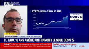 BFM Business Sylvain Bersinger sur les tensions obligataires et la Fed